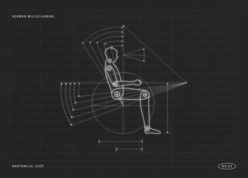 Diagrama mecánico de una persona en posición sentada