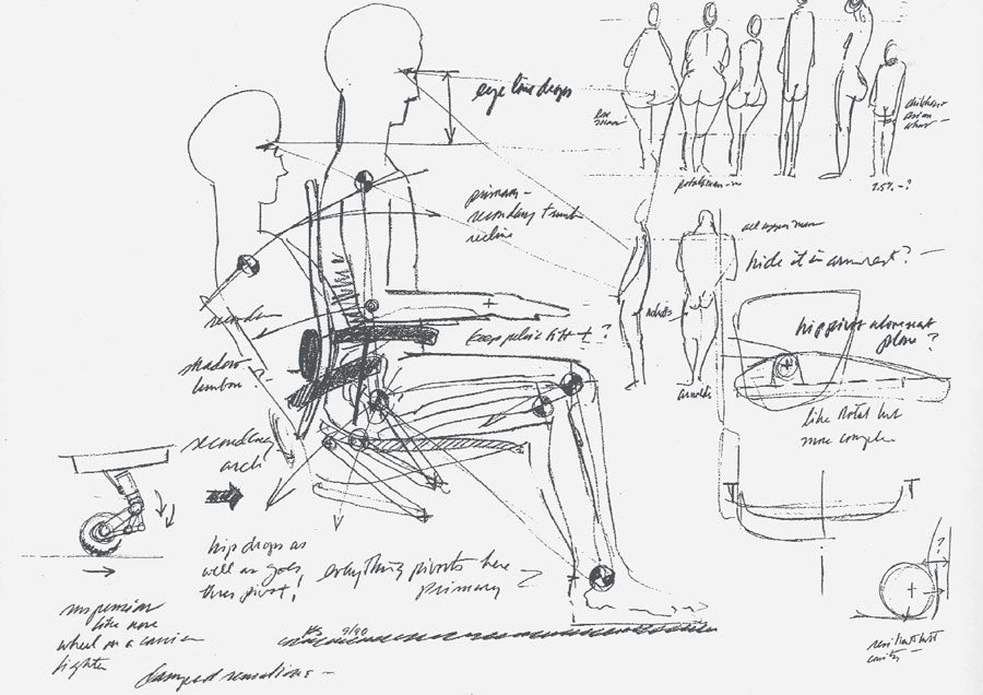 Bocetos a lápiz que muestran la ergonomía del cuerpo humano mientras se está sentado con varios mecanismos de ajuste de la silla