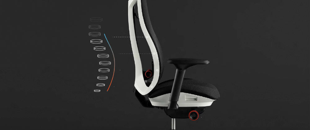 Vista lateral de una silla de juego Vantum blanca y negra de Herman Miller, superpuesta con gráficos blancos que destacan el respaldo.