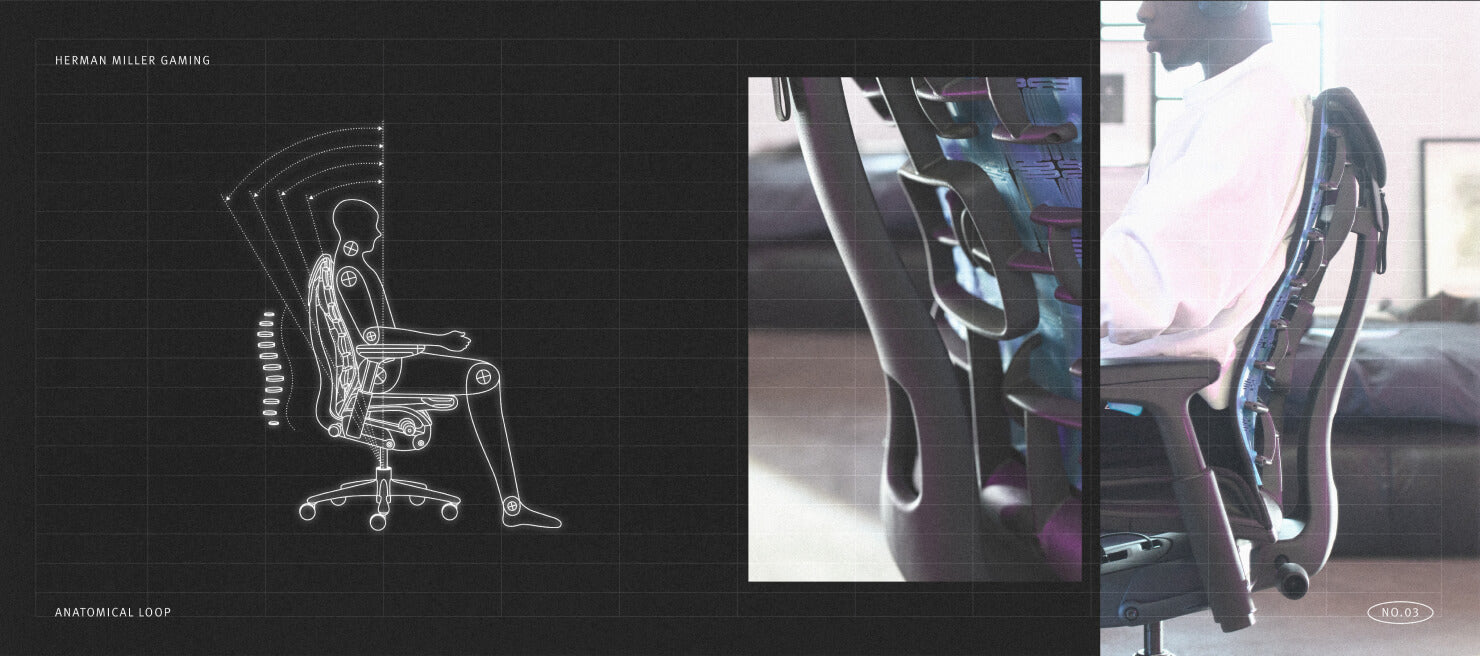 Diagrama mecánico de una persona sentada, junto a dos imágenes de alguien sentado en una silla gaming Embody blanca y azul galaxia