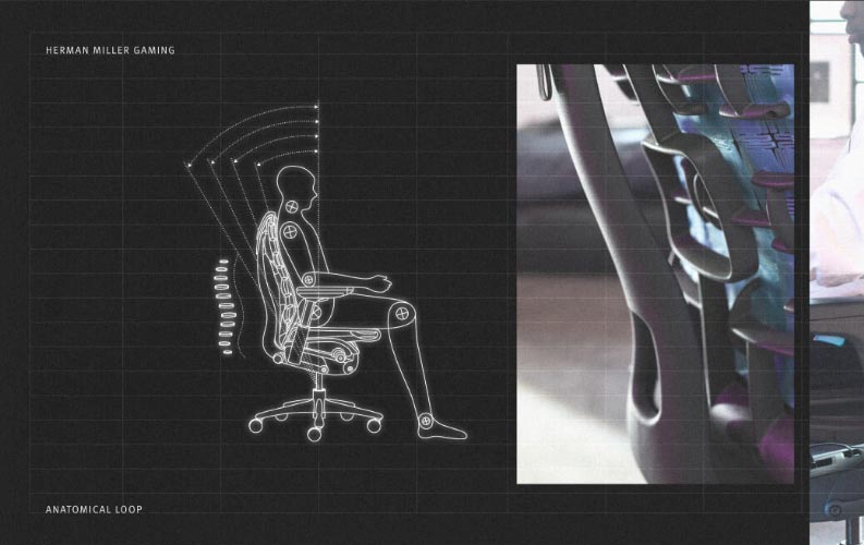 Diagrama mecánico de una persona sentada en una silla para gaming Herman Miller Embody junto a una foto en primer plano de la parte trasera de una silla para gaming Embody en cian y negro.